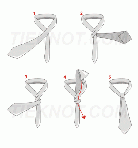 Nodo cravatta semplice