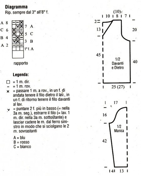 Diagramma legenda e cartamodello pullover a righe verticali