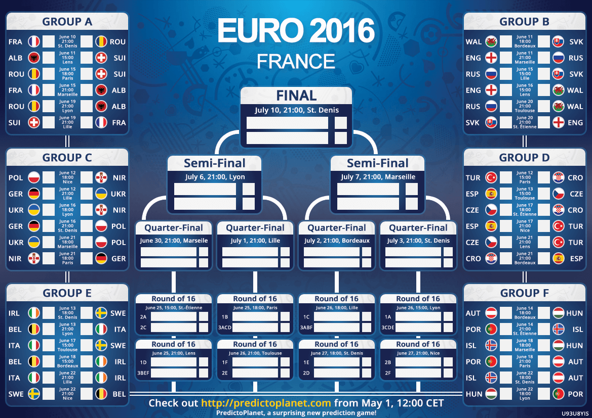 calendario europei 2016