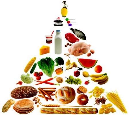 Calorie degli alimenti: ecco come regolarsi per una dieta equilibrata