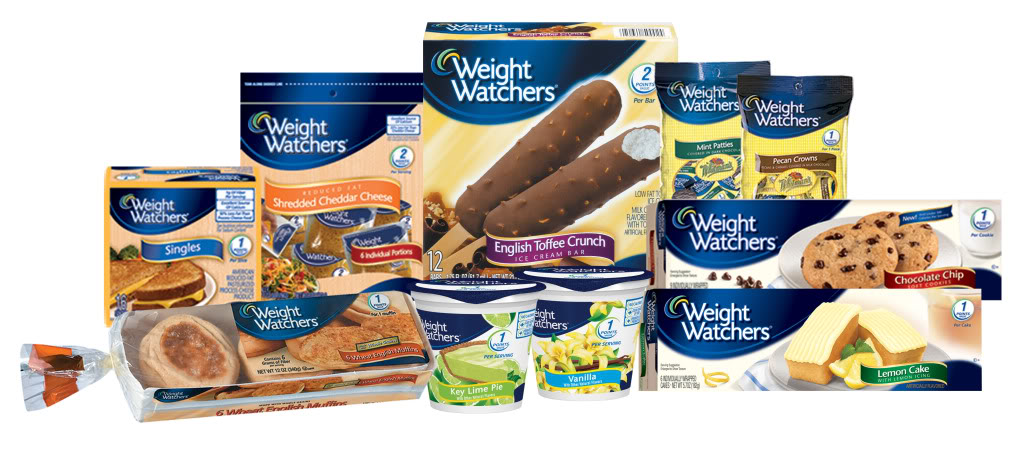 Dieta Weight Watchers: come funziona, ricette, menu e prodotti