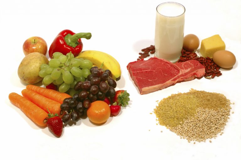 Dieta Dissociata Menu Schema E Tabella Pourfemme