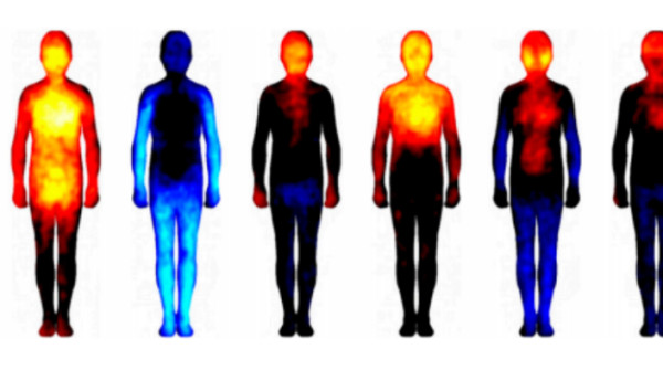 La mappa delle emozioni: chi sa dove sono, le vive meglio