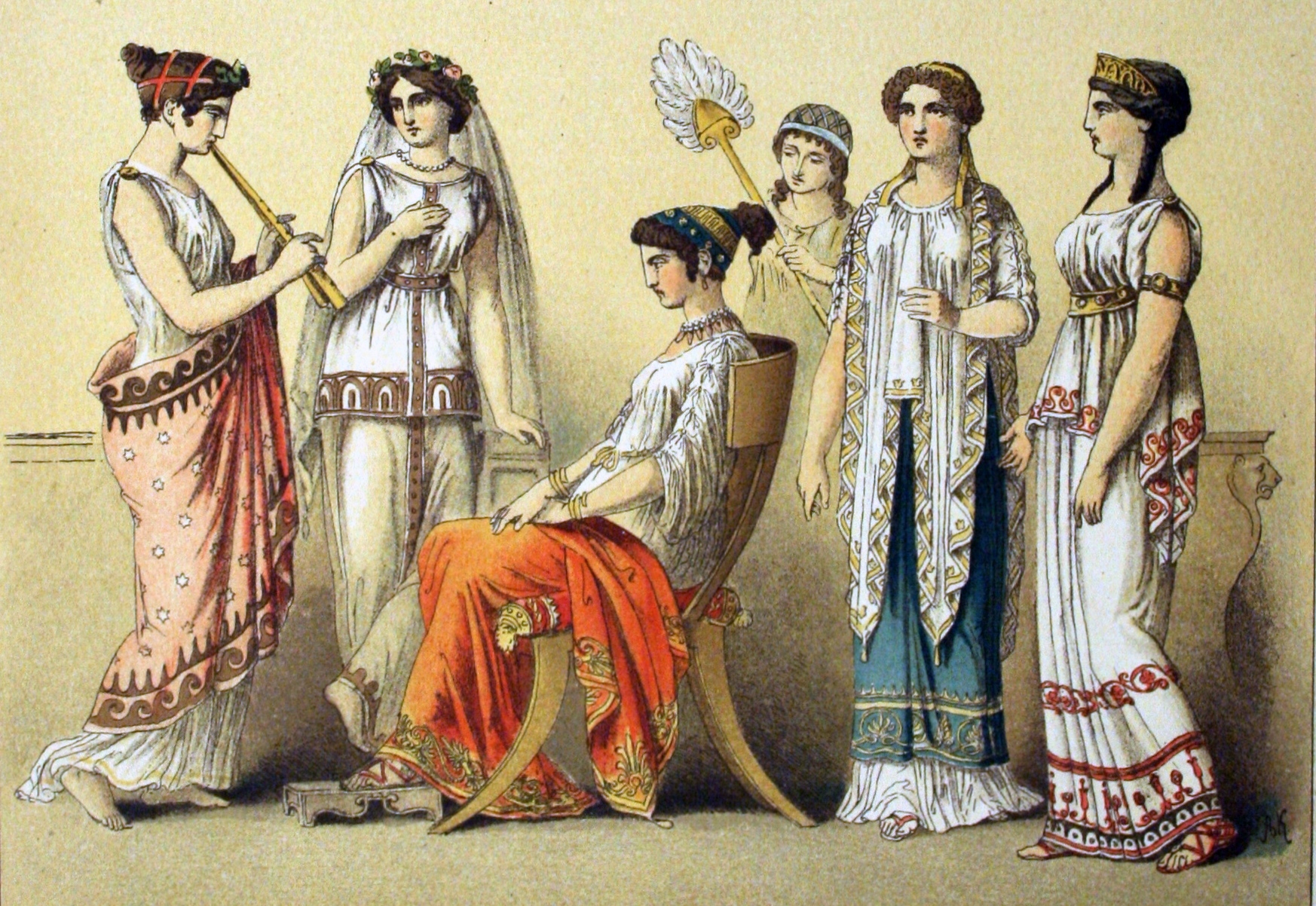 Test civiltà antica