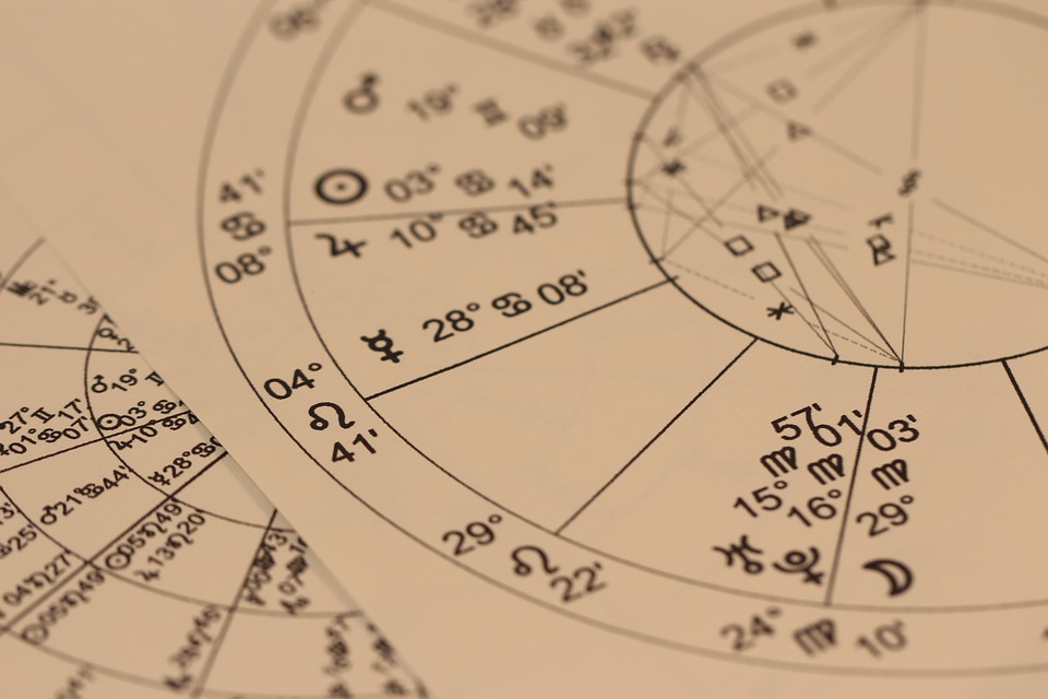 I viaggi da fare nel 2017 secondo il segno zodiacale