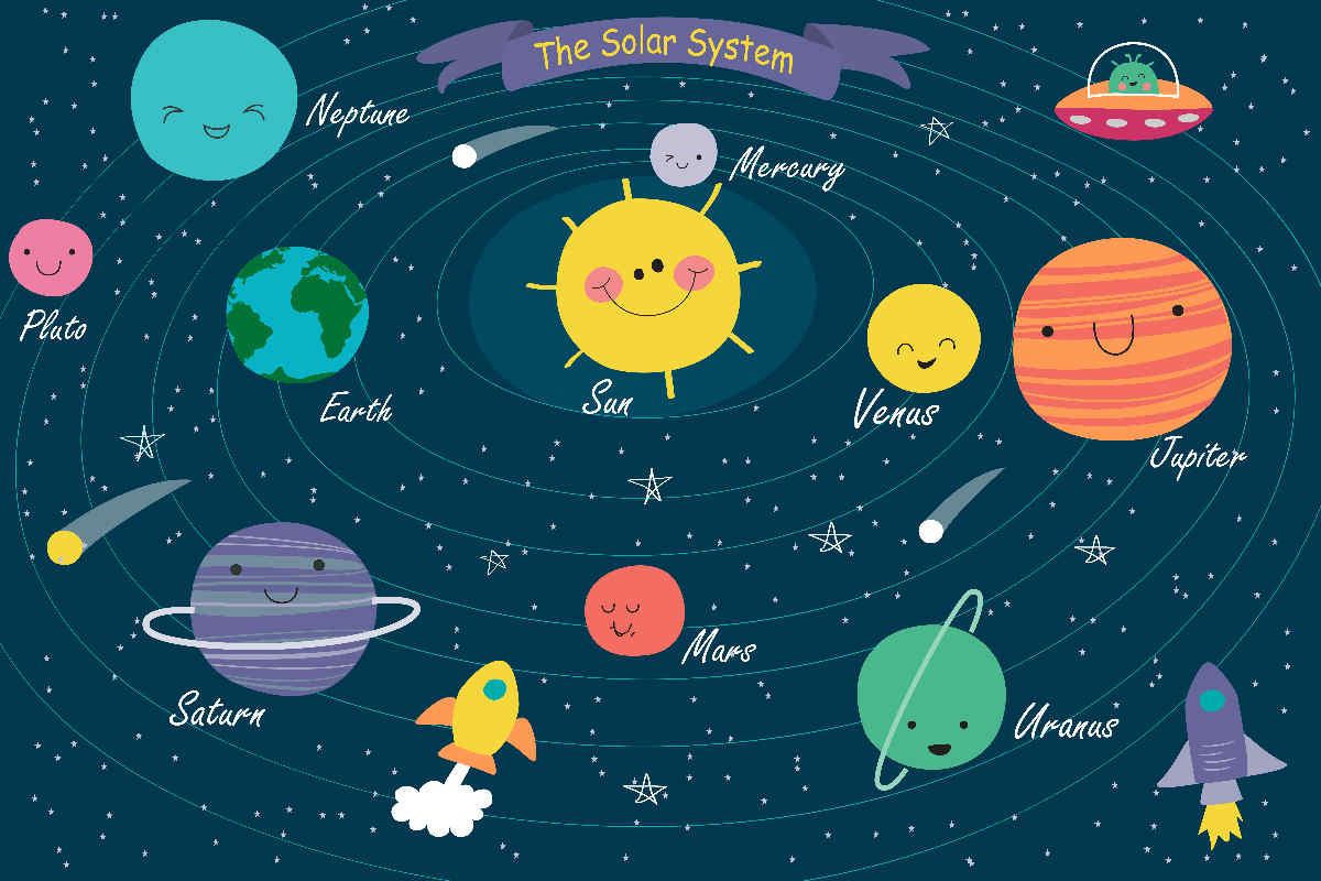 Pianeti da colorare per bambini per conoscere il sistema solare