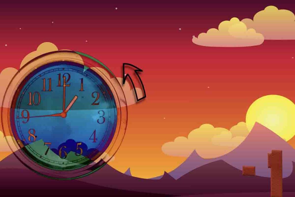 orologio