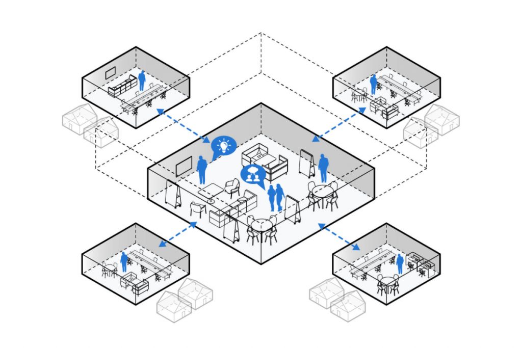 Modello ufficio nodes