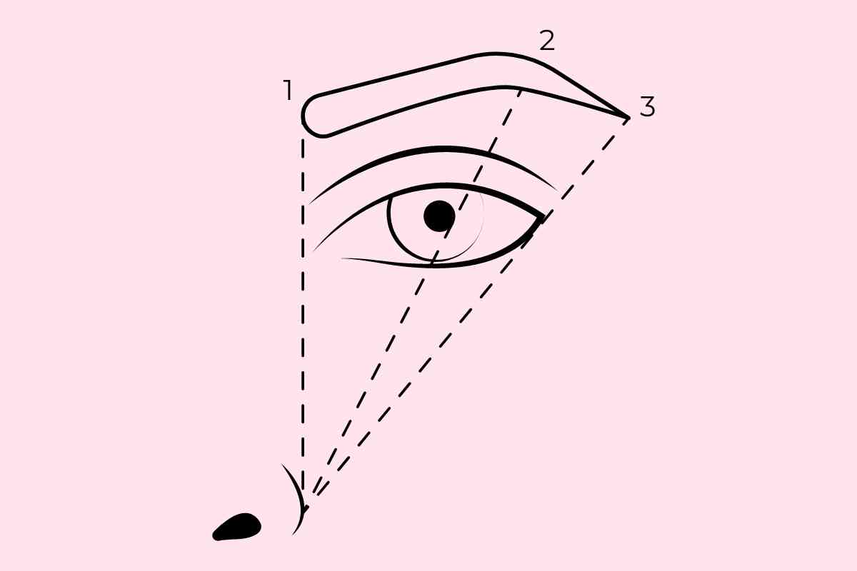 come disegnare le sopracciglia