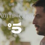 I protagonisti de La Notte nel Cuore