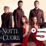 Il cast di La Notte nel Cuore