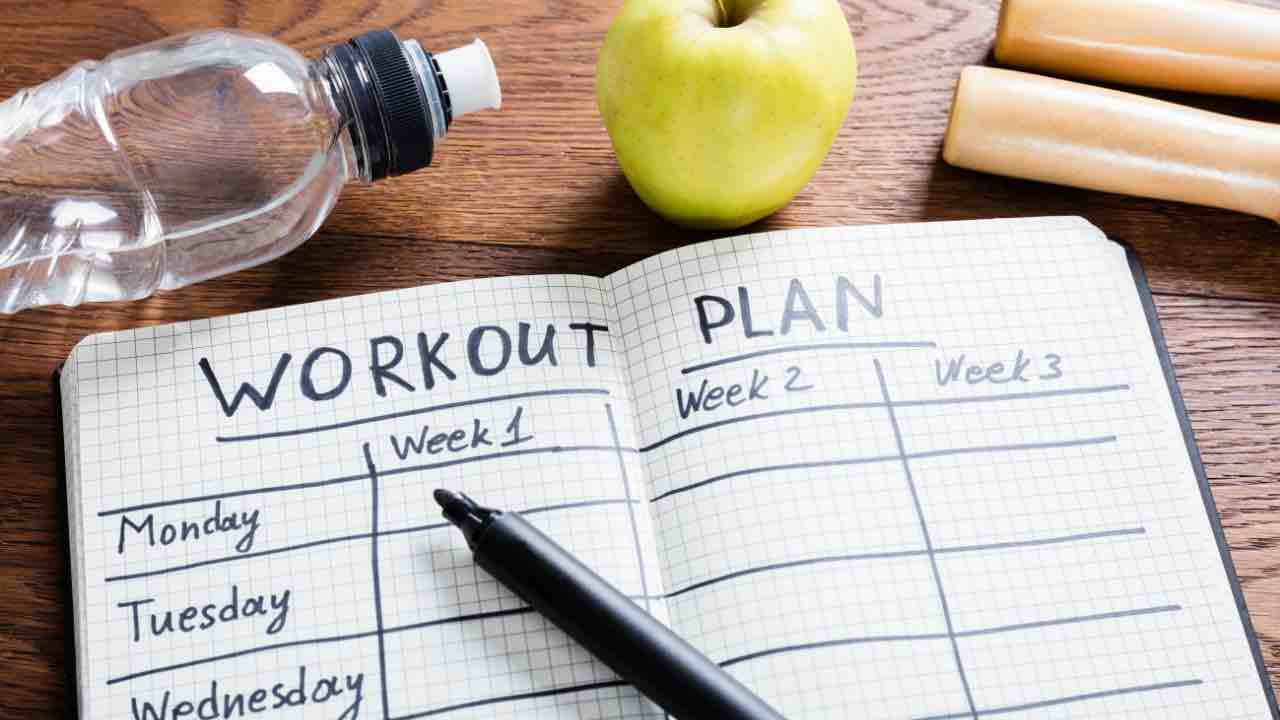 workout settimanale