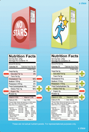 compare cereal