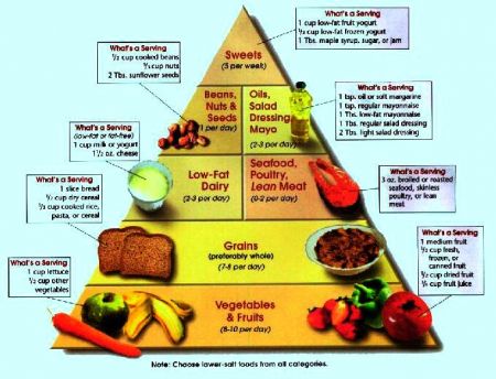 dash pyramid