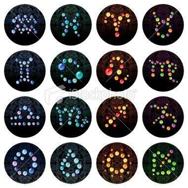 Segni zodiacali Oroscopo