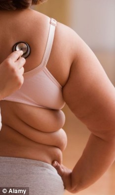obesita