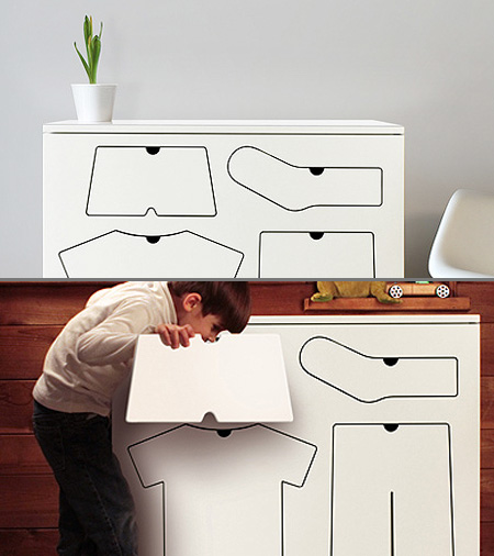Training Dresser