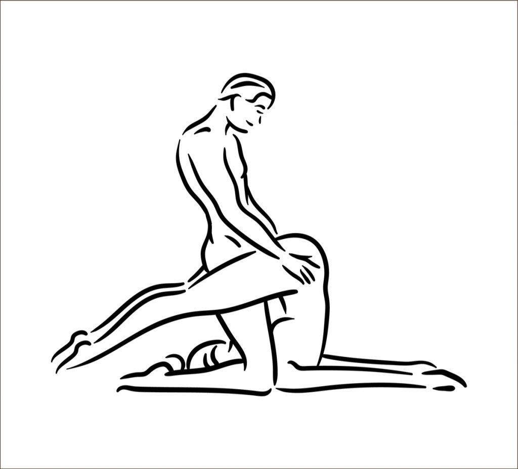 Posizione y