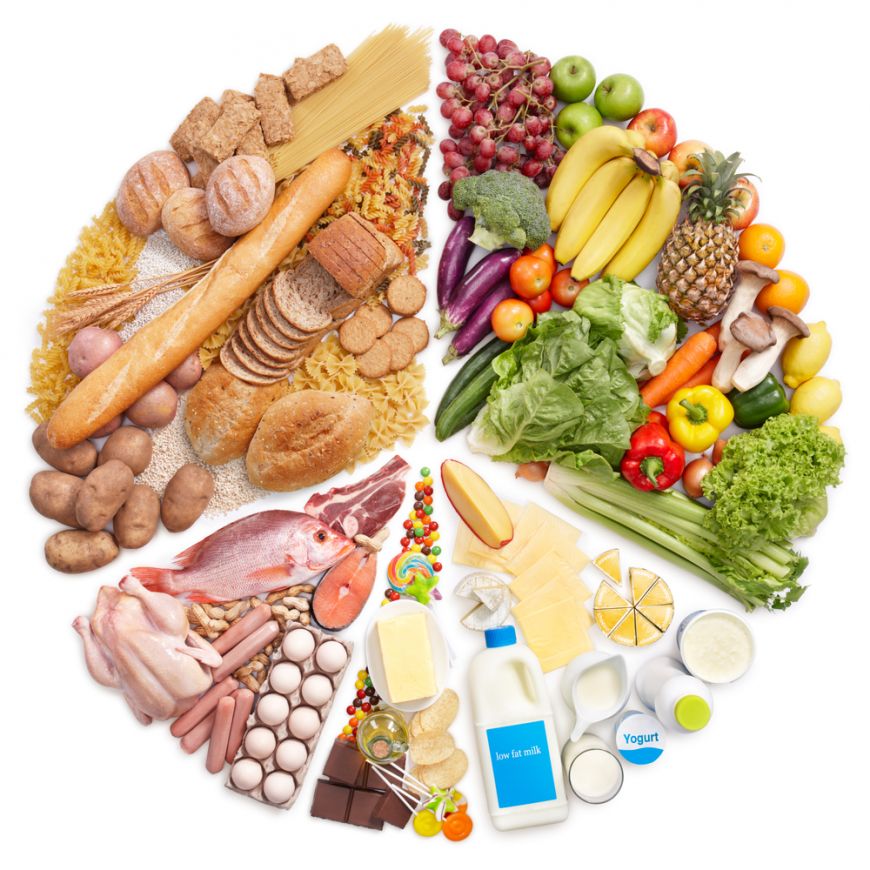 Dieta per il bendaggio gastrico