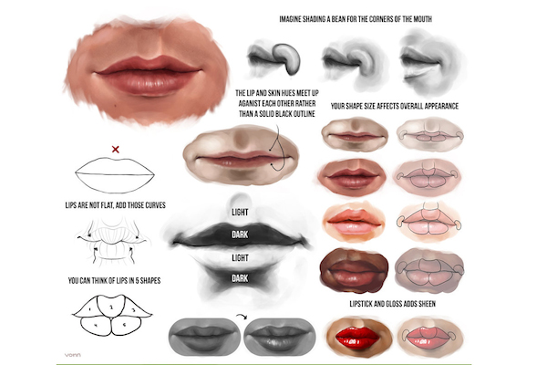 Labbra_tutorial
