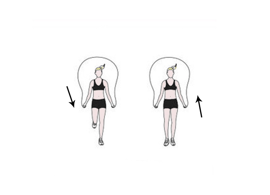 allenamento hiit