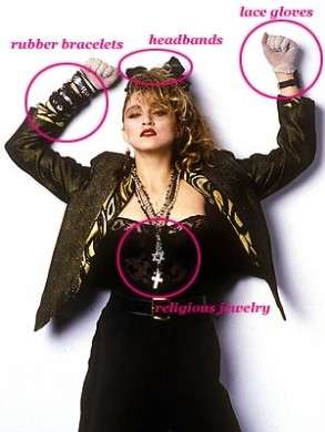 Madonna