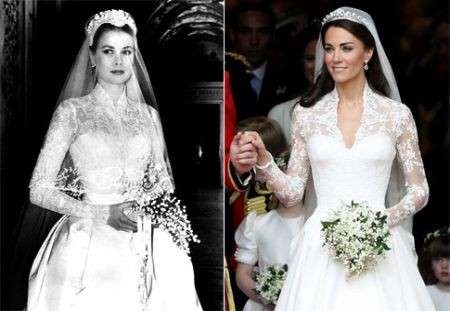 Kate Middleton Grace Kelly