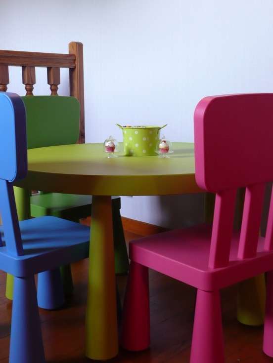 Camerette bambini Ikea tavolino colorato