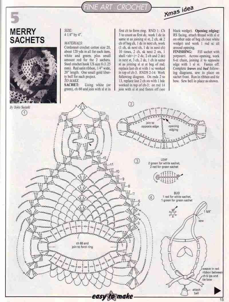 Decorazioni natalizie uncinetto schema