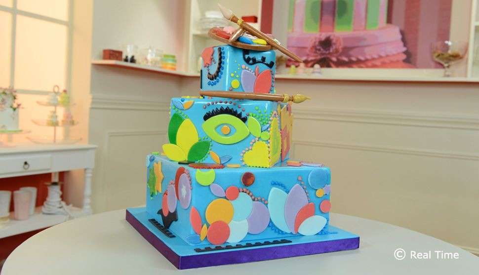 Torta punti di vista