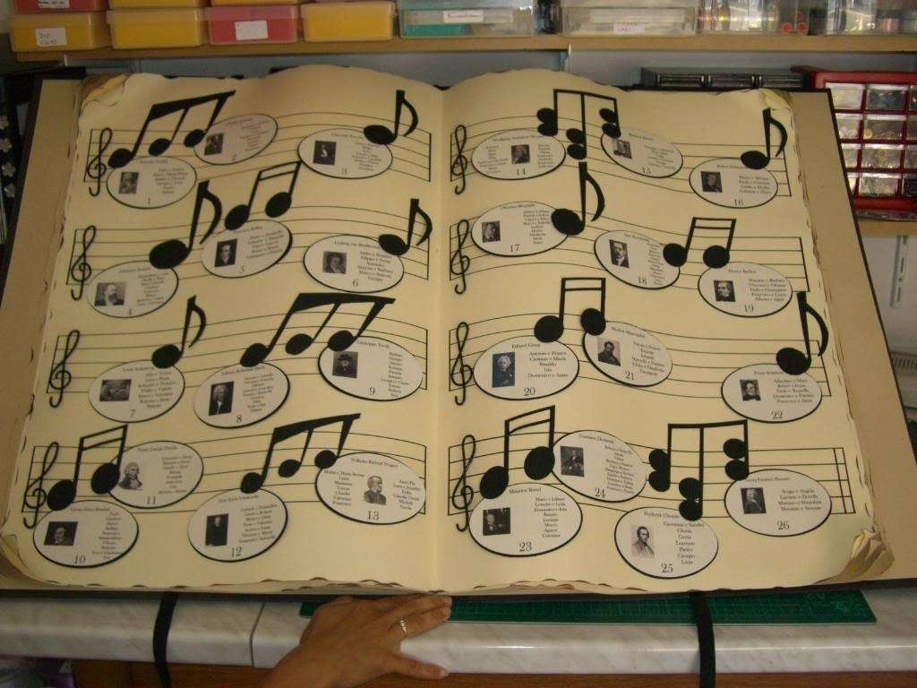 Tableau con le note musicali