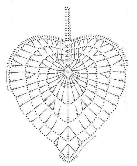 Centrino a forma di foglia