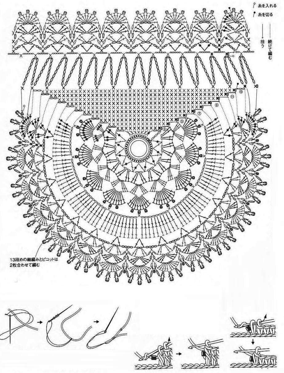 Centrino decorato crochet