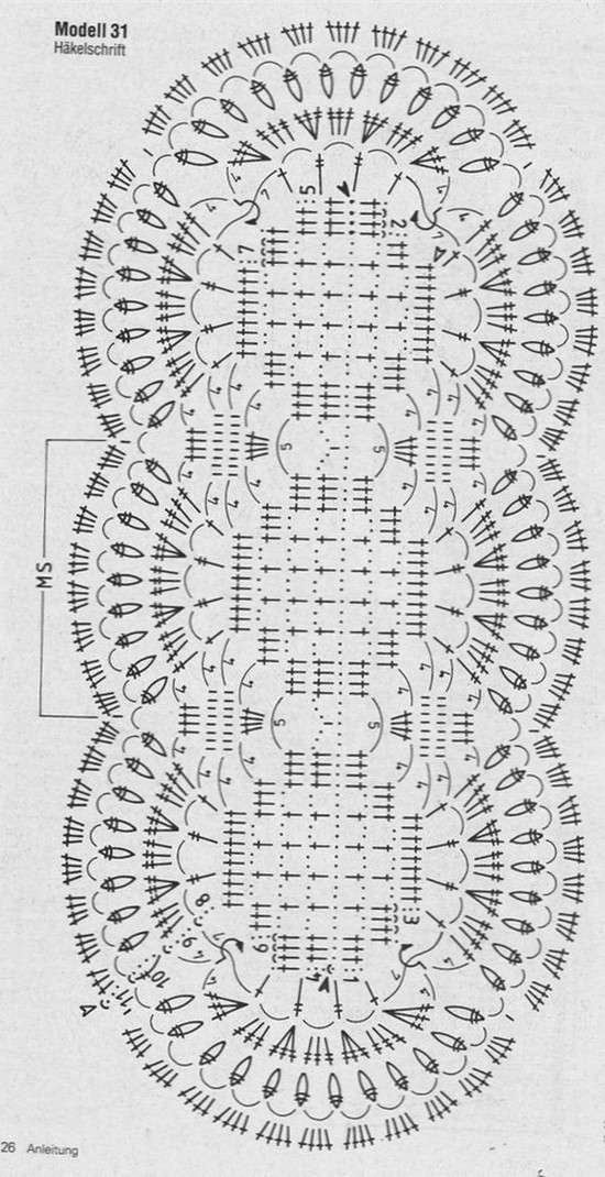 Centrotavola crochet