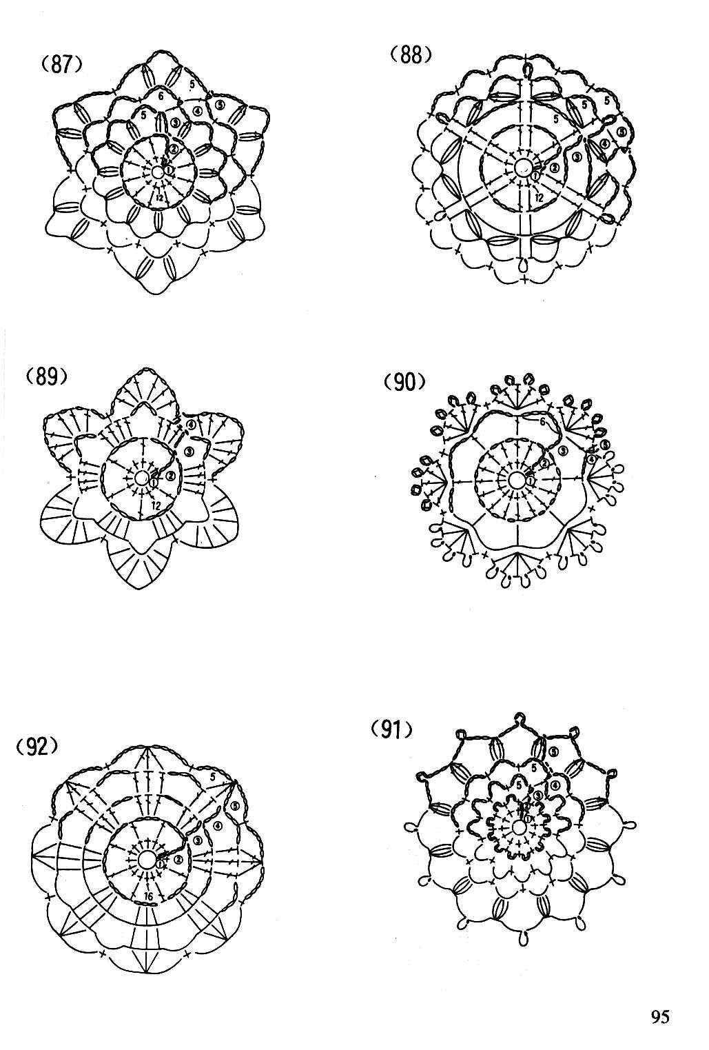 Patchwork crochet