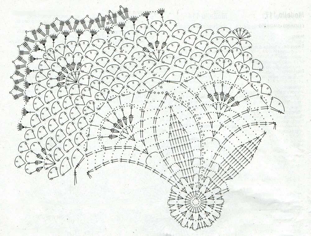 Schema centrino con un disegno