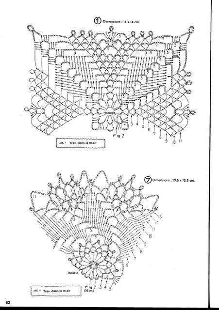 Schema centrino crochet