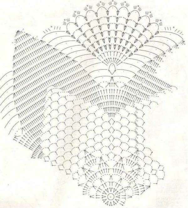 Schema della lavorazione floreale crochet