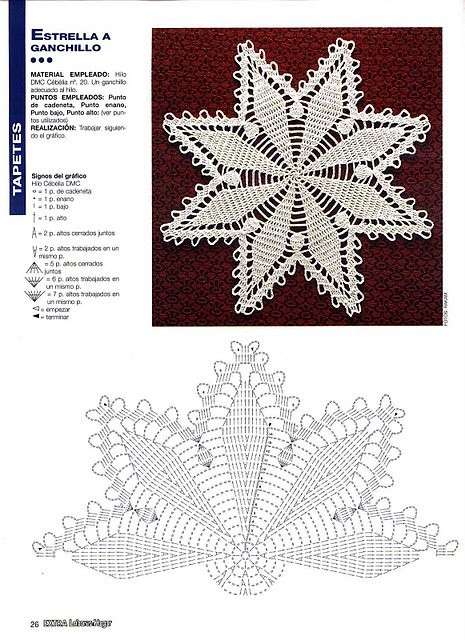 Schema stella crochet