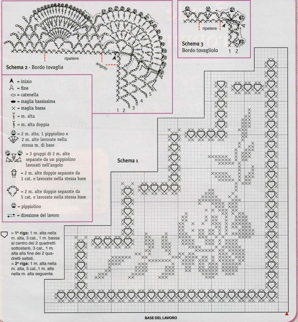 Schemi centrini all'uncinetto decorati