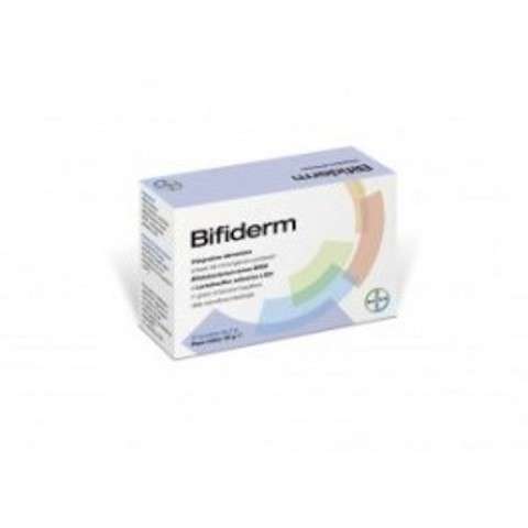 Bifiderm contro la dermatite atopica