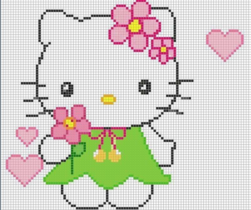 Schema Hello Kitty al punto croce