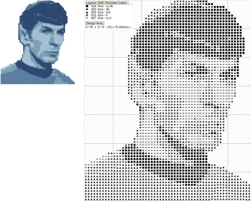 Spock al punto croce