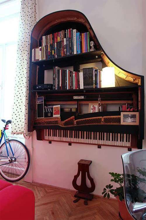 Pianoforte libreria