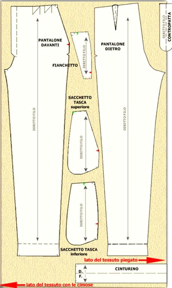 Cartamodelli dettagliati