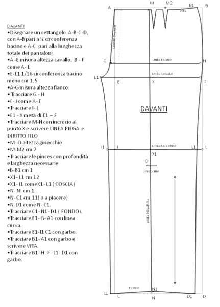 Cartamodello pantalone davanti con pince