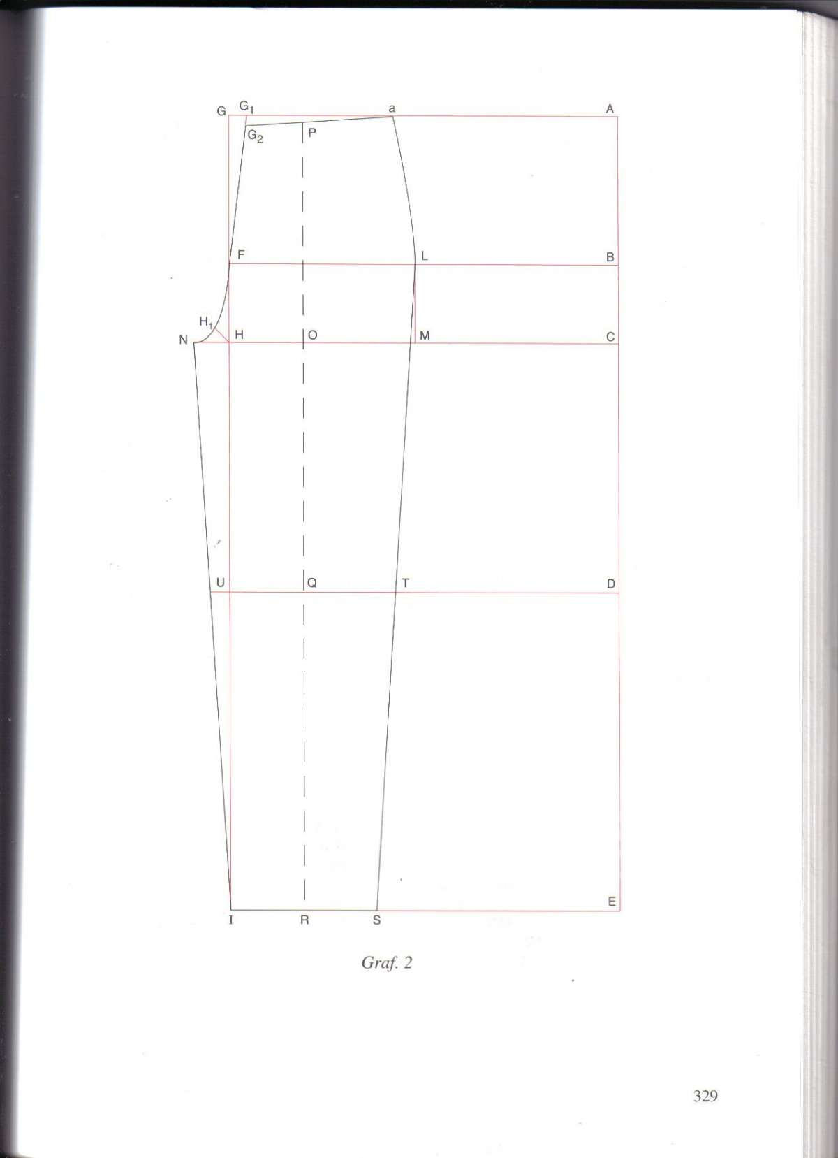 Cartamodello pantalone