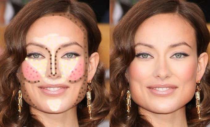 Il contouring perfetto