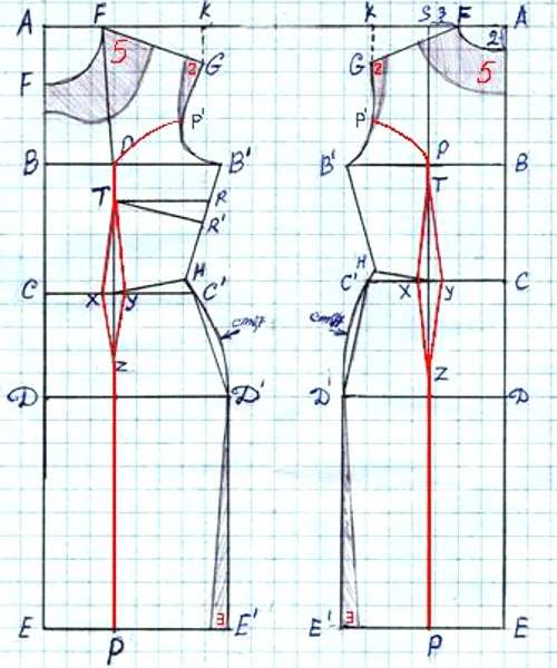 Schema tubino classico