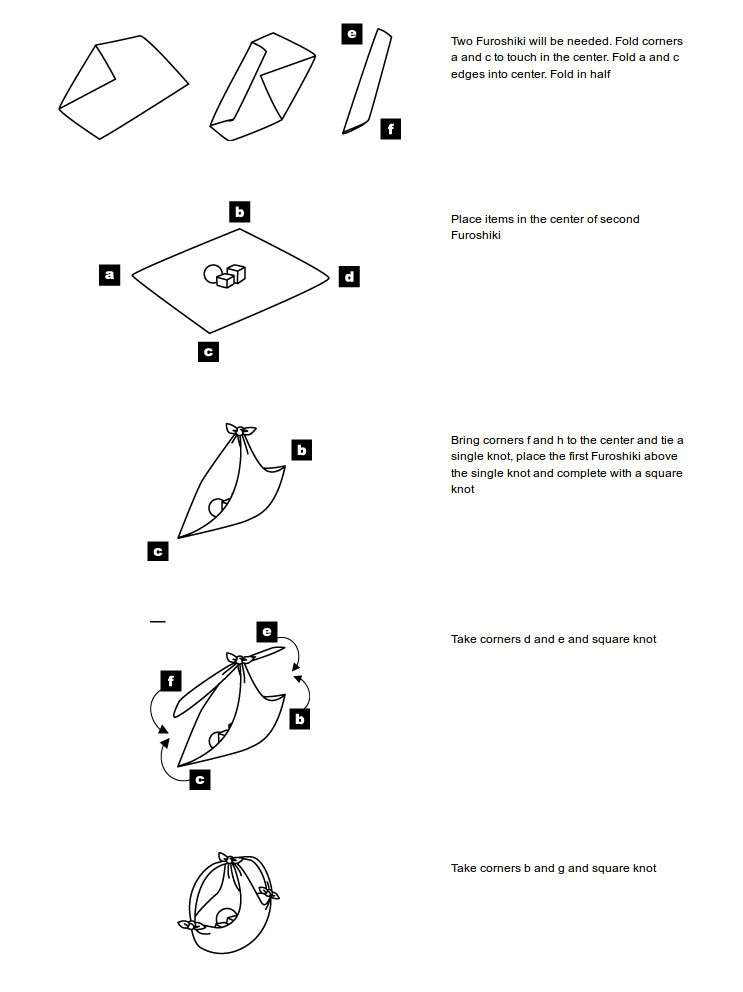 Schema